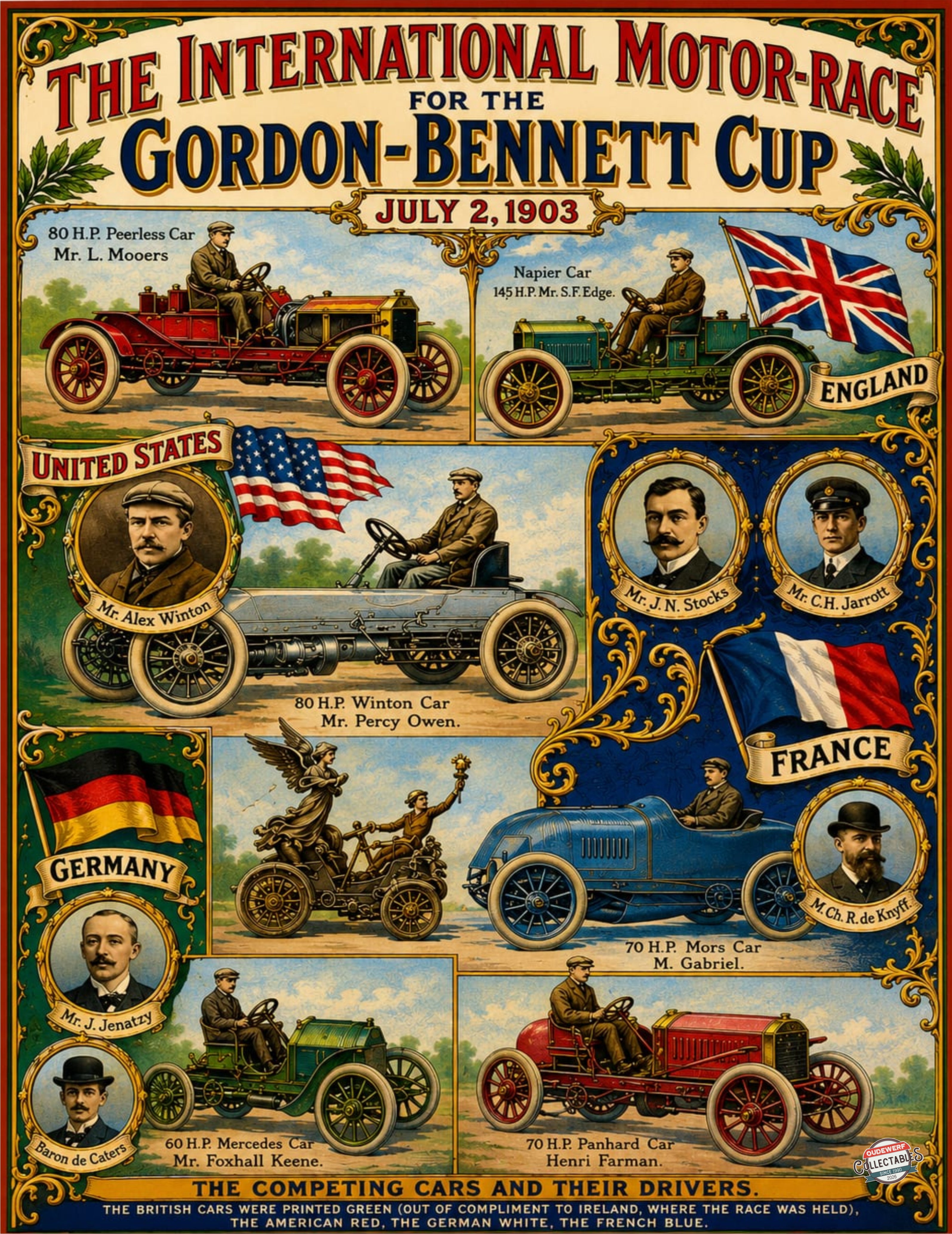 GORDON-BENNETT CUP